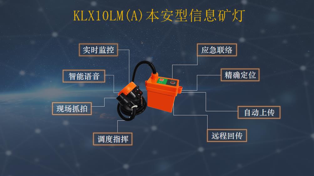 礦燈宣傳文案